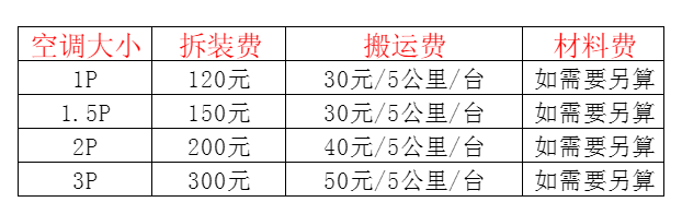 鹤岗市空调移机及费用电话在哪里找